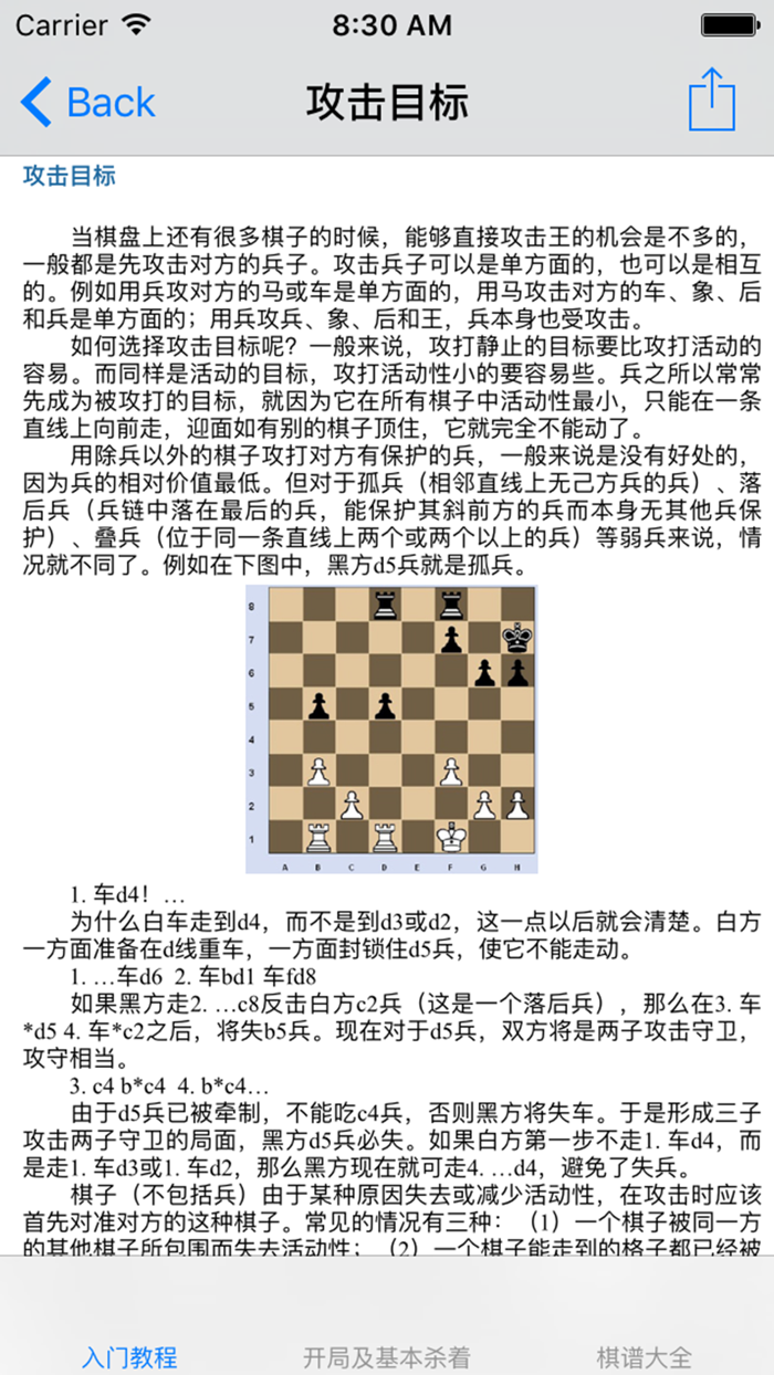 国际象棋基础入门大全