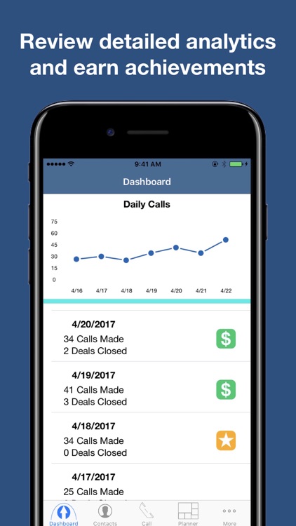 SwiftCall - Business Call Center & Sales Assistant