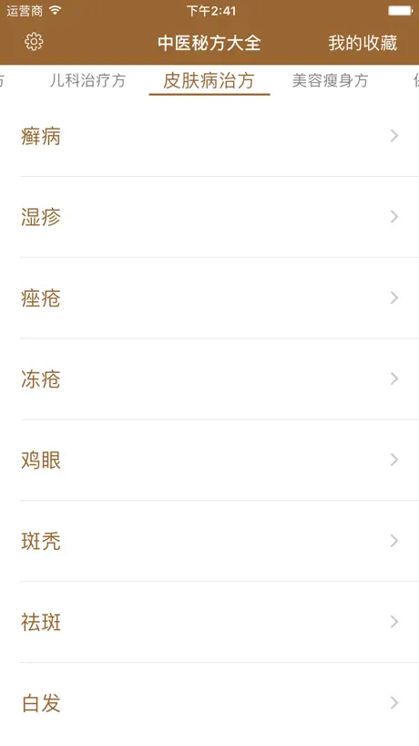 中医秘方-疑难杂症偏方养生保健百科