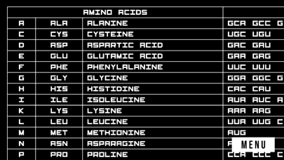 RNA Translationのおすすめ画像4