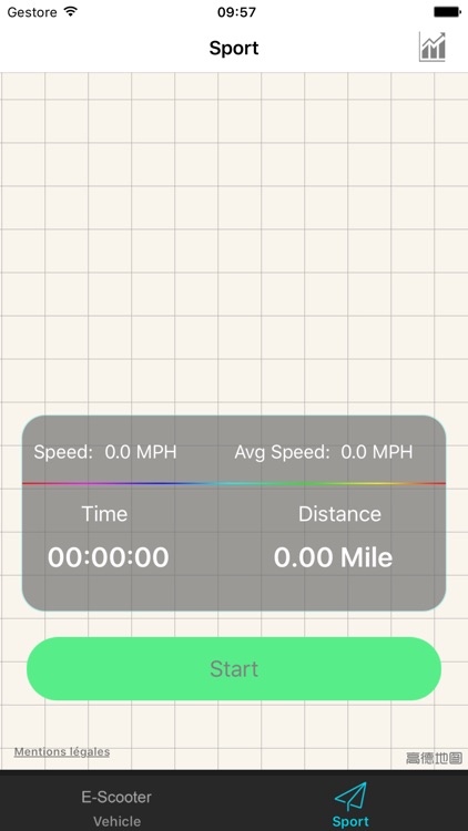 E-Scooter  for balance car