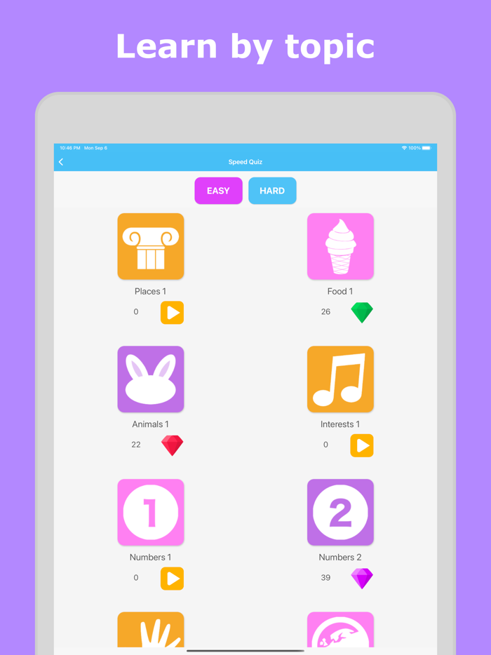Learn Thai - LuvLingua