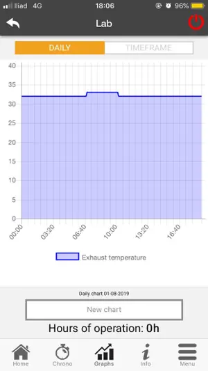 CTMApp screenshot 3
