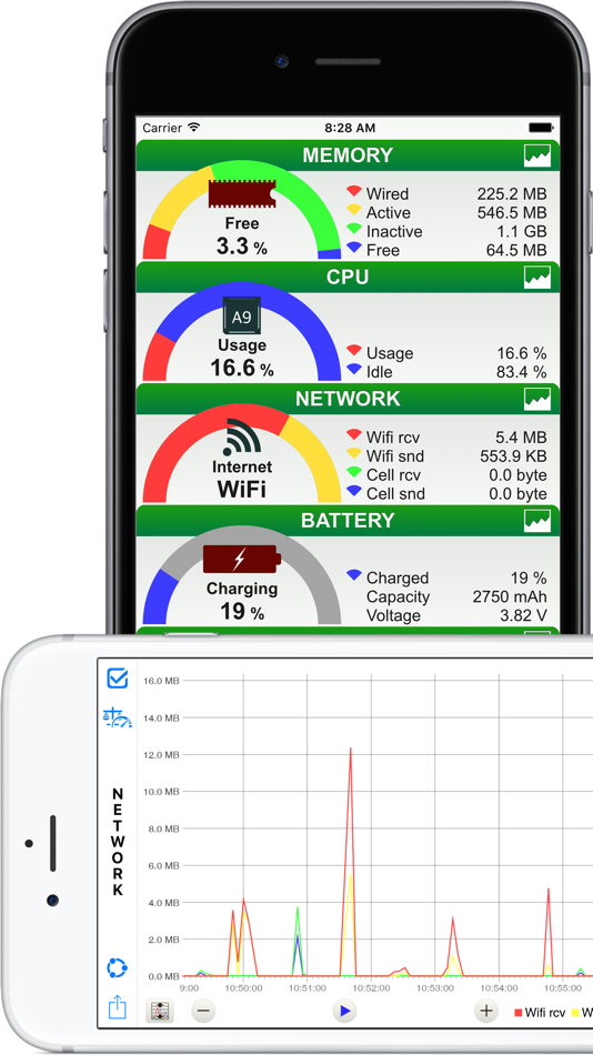 #1. System Status - (iOS) By: Kenichi Yoshikawa