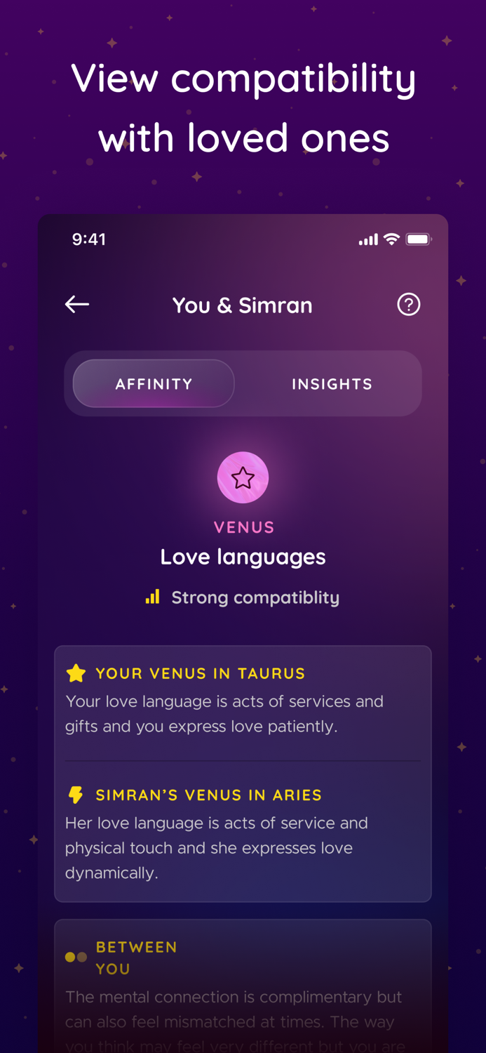 Reha Vedic Astrology