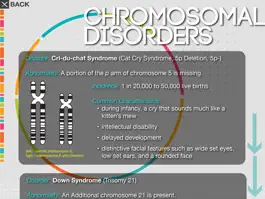 Game screenshot Karyotyping hack