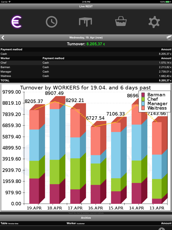 Screenshot #5 pour SKY POS Mobile