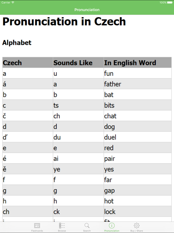 Screenshot #5 pour Czech Flashcards with Pictures Lite