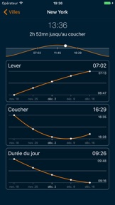 Capture d'écran