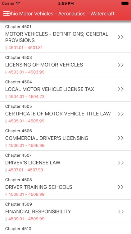 Ohio Motor Vehicles