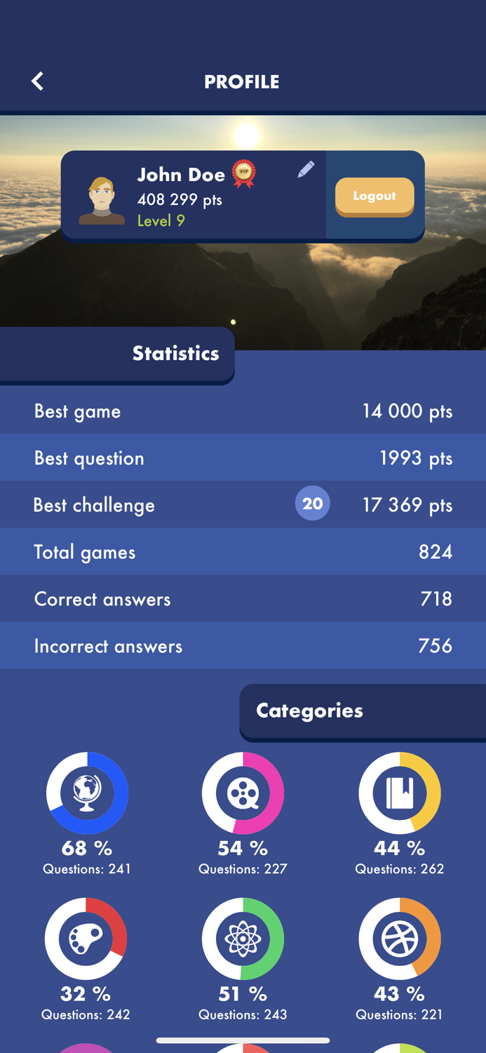 Trivia Quiz Knowledge