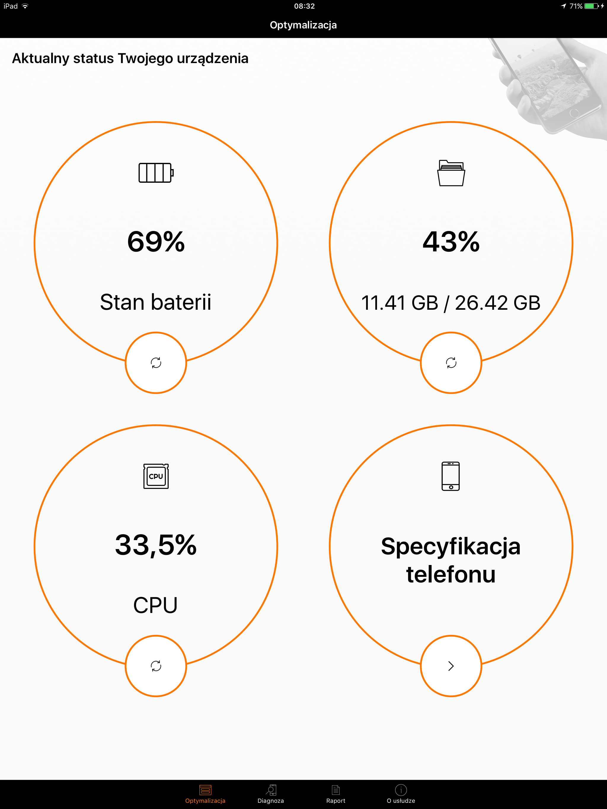 Orange Smart Care