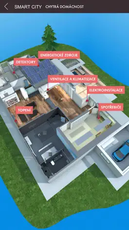 Game screenshot Smart City - 3D hack