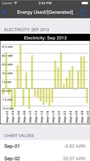 my pg&e toolkit lite problems & solutions and troubleshooting guide - 3