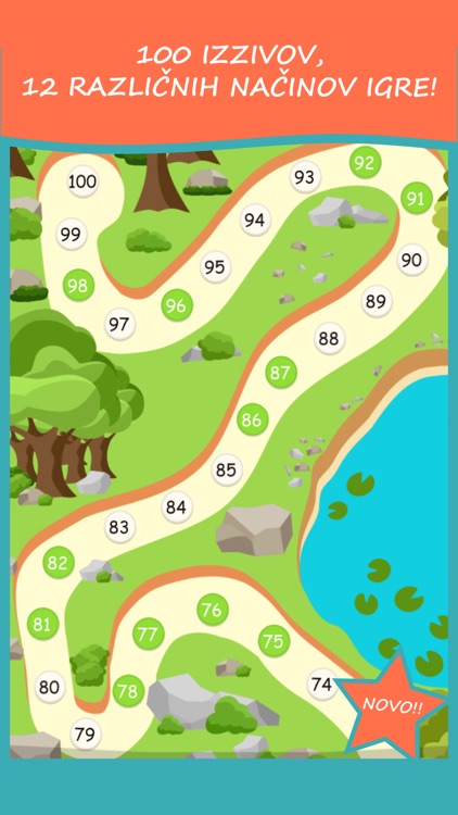 Drži - Ne Drži? Kviz Slovenija