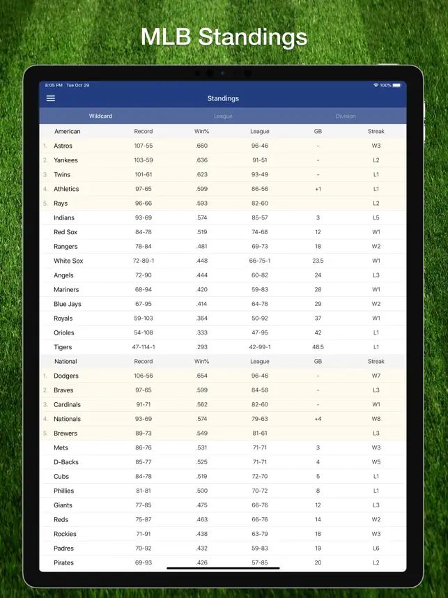Captura de Pantalla 8 Scores App: for MLB Béisbol iphone