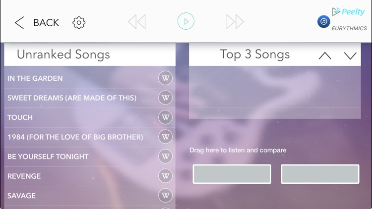 Peelty - The E Rythm Duo