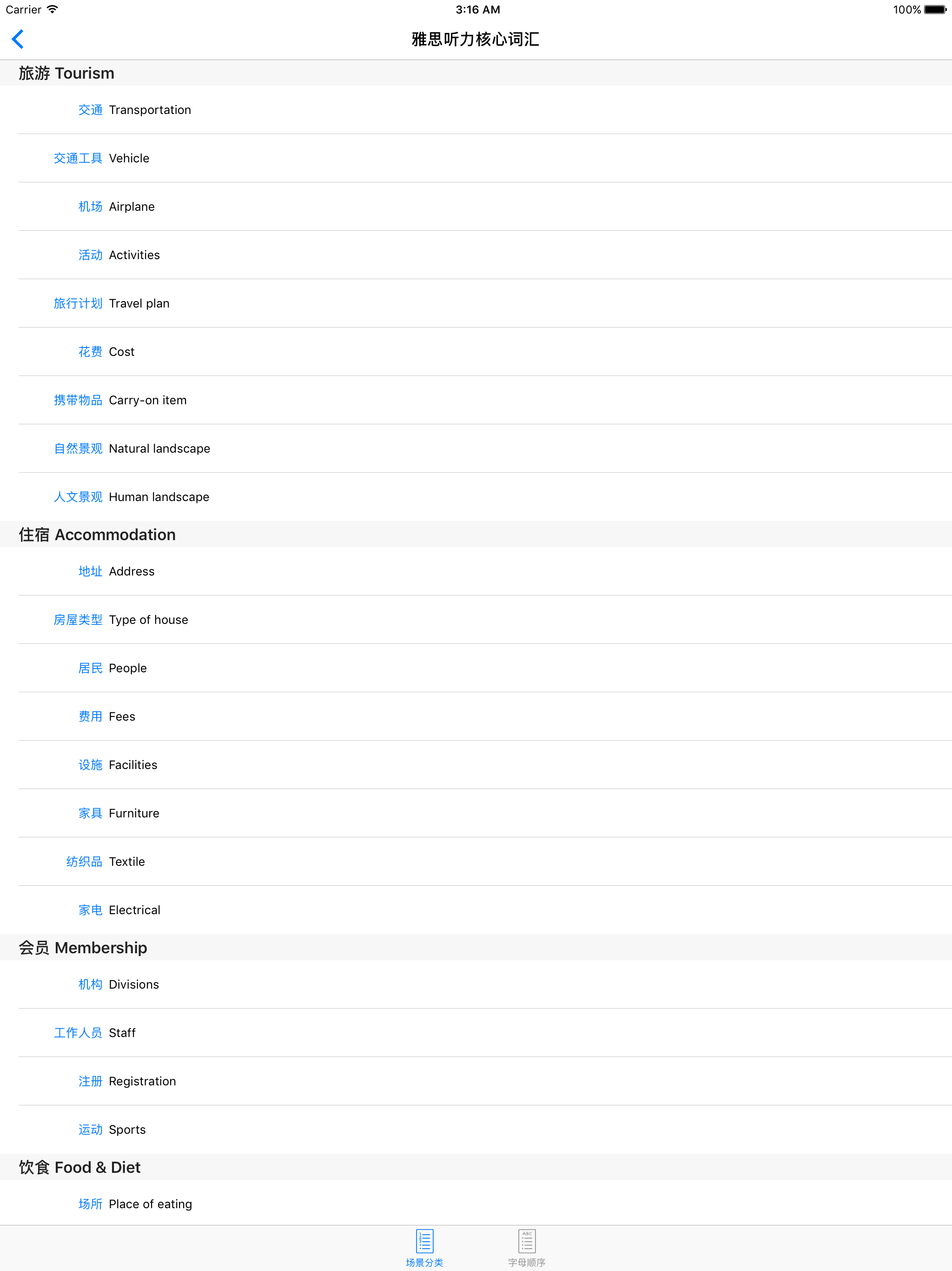 雅思词汇——听力场景与同意替换