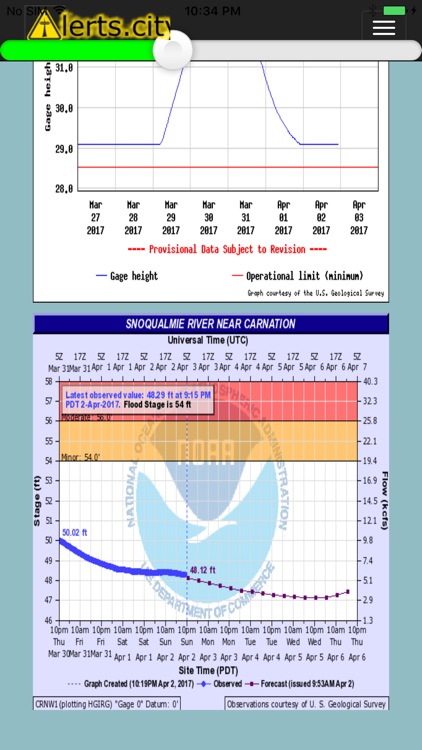 Alerts.City screenshot-3