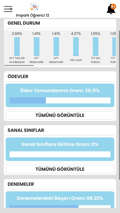 Biltes Digital Veli