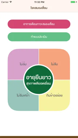 Game screenshot สูงวัย สมองดี apk