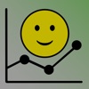 Hedonometer - iPhoneアプリ