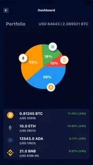 crypto500 flip & milestones problems & solutions and troubleshooting guide - 3