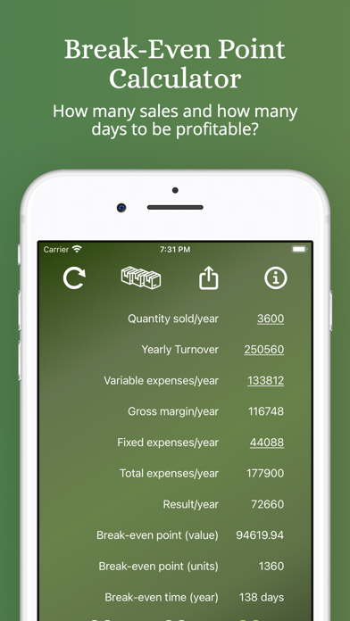 ProCalc.app: Margin, BreakEven