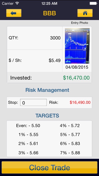Stock Wiz Pro: Trade Diary