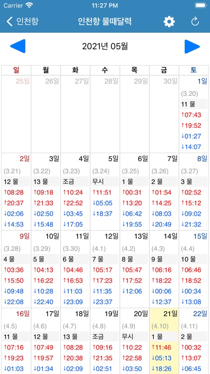 오늘의물때 - 바다낚시를 위한 물때와 날씨+ 조석예보 screenshot-5