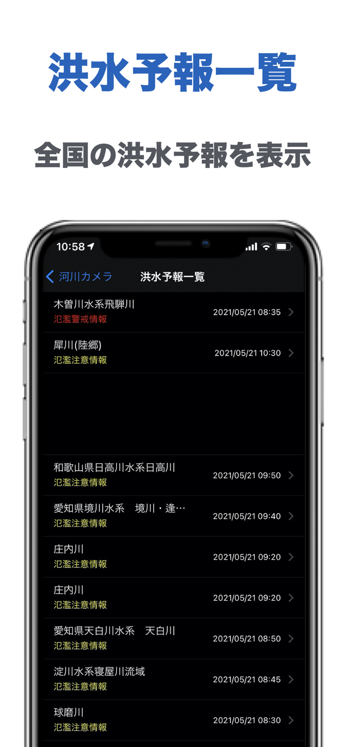 河川カメラ - River