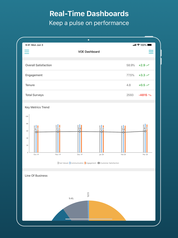 ConcentrixCX Mobile iPad screenshot 5 - Business app