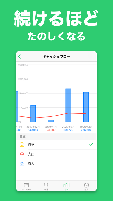 家計簿 マネライズ-お金管理をシンプルにのスクリーンショット - 8