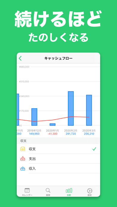 家計簿 マネライズ - お金管理をシンプルにスクリーンショット