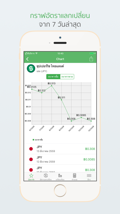 Screenshot #2 pour ExchangeTHB - อัตราแลกเปลี่ยนเงินบาท
