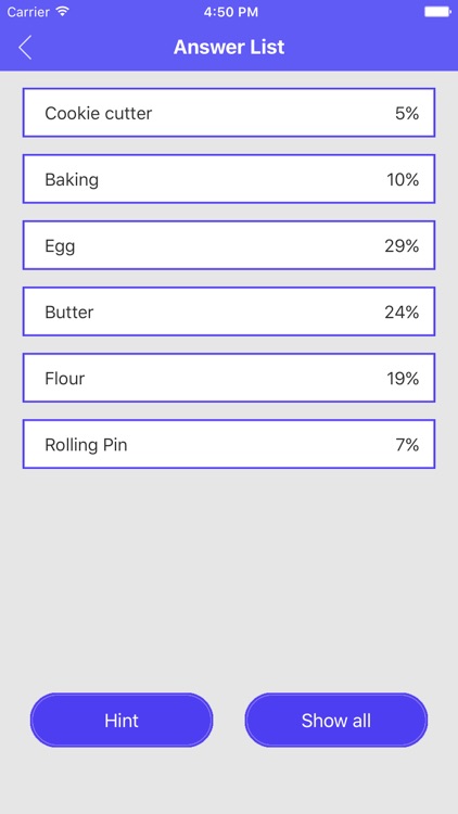 Cheats for 94% - All 94 percent Answers