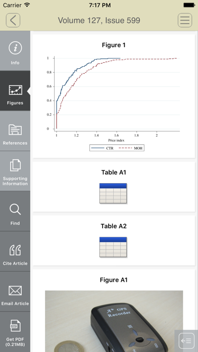 The Economic Journal screenshot1