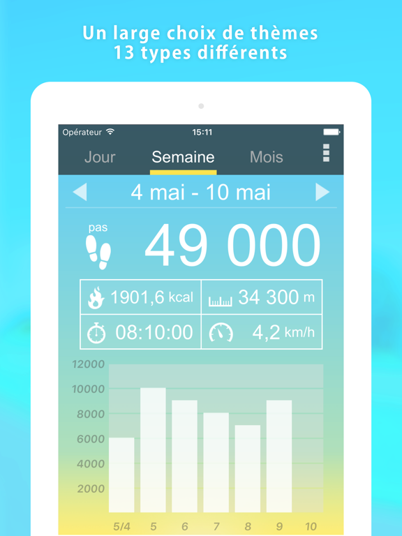 Screenshot #6 pour Podomètre - Compteur de pas