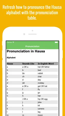 Game screenshot Hausa Flashcards with Pictures Lite apk