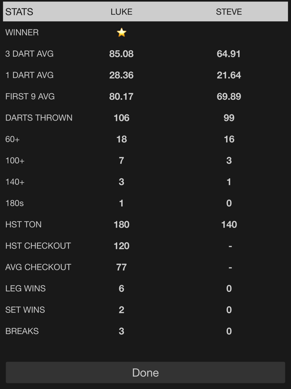 X01 Darts Scoreboardのおすすめ画像4