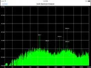 audio spectrum analyzer айпад изображения 1