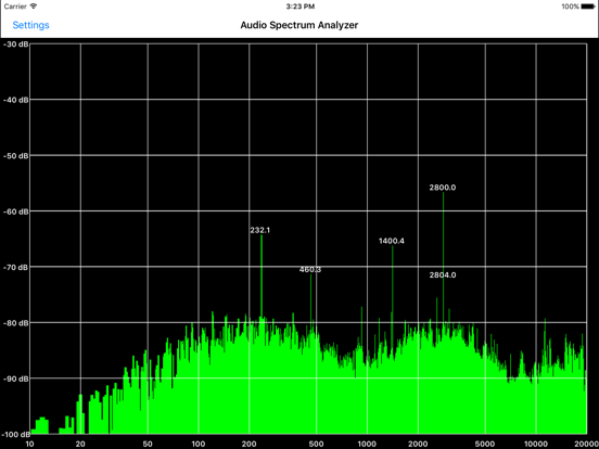 Audio Spectrum Analyzer iPad app afbeelding 1