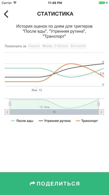 Бросаем Курить screenshot-4