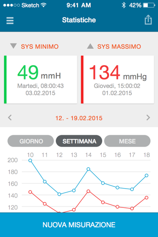 Blutdruck Hypertension eDiary screenshot 3