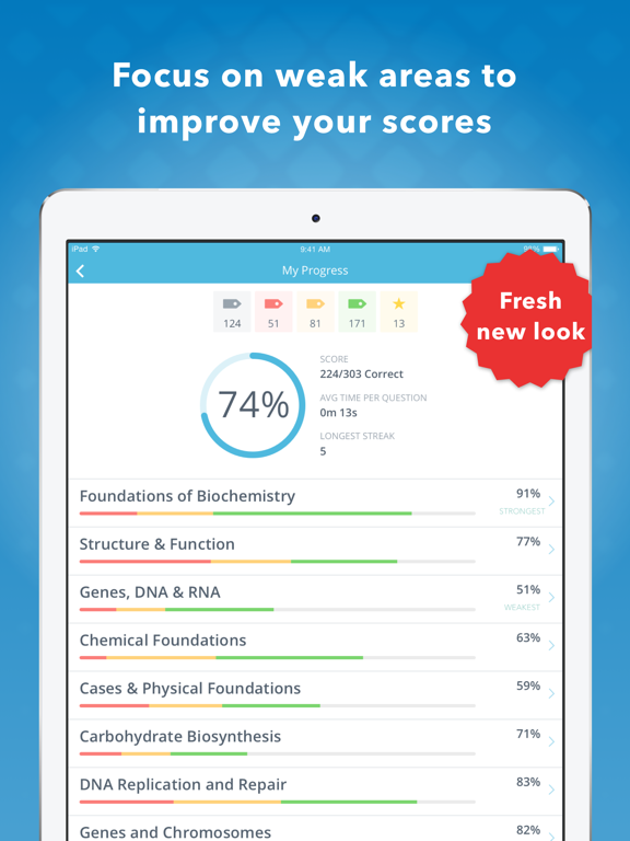 Screenshot #4 pour Biochemistry Mastery