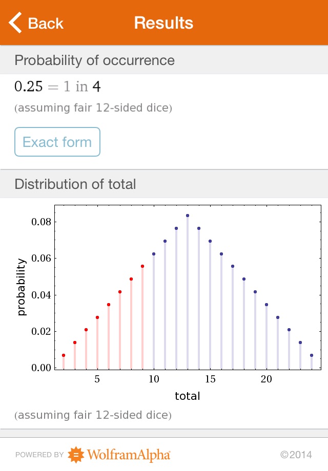 Wolfram Gaming Odds Reference Appのおすすめ画像4