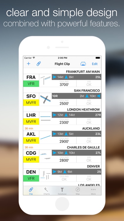 StationWeather - Aviation Weather and Charts
