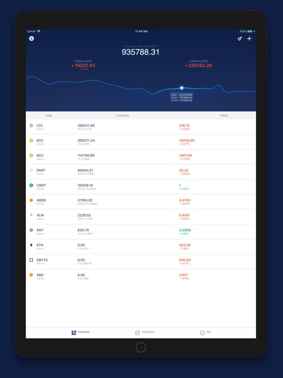 BitUniverse - Crypto Trackerのおすすめ画像1