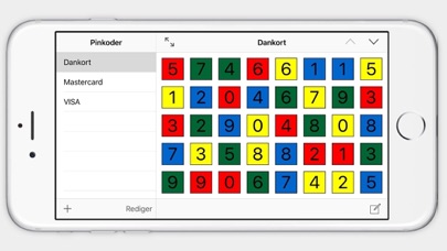 How to cancel & delete Pincodes - Remember your pincode from iphone & ipad 1