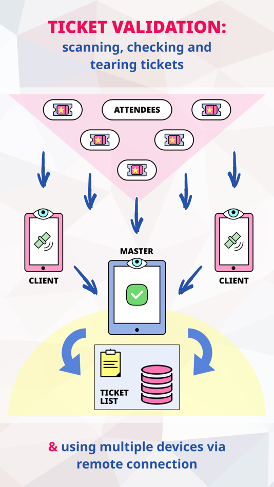 #3. EventCode+ XQ QR Ticket System (macOS) 由: White Marten GmbH